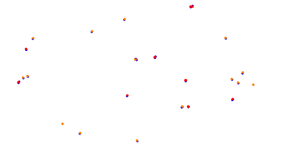 00_anadara collisions