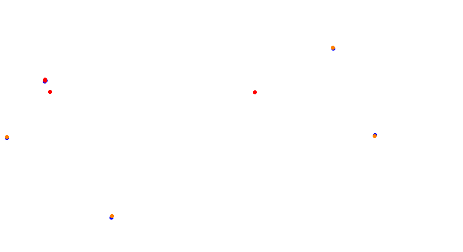 00_anadara collisions