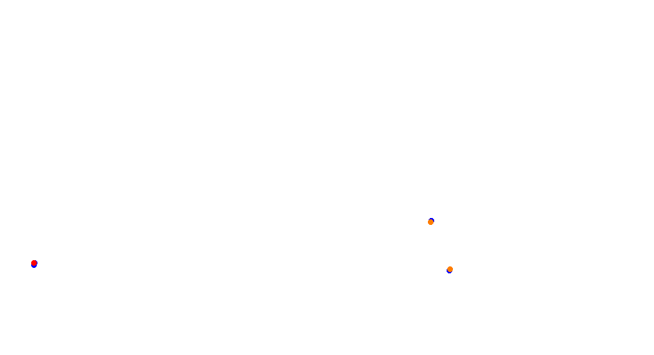 00_anadara collisions