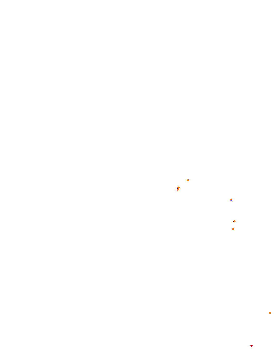 bikernieki collisions