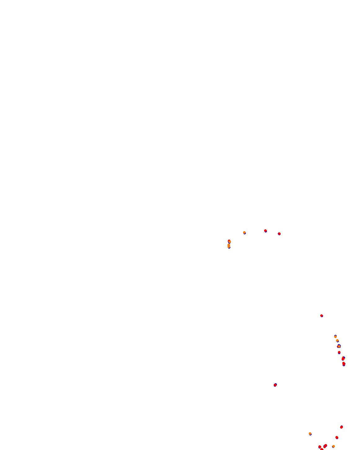 bikernieki collisions