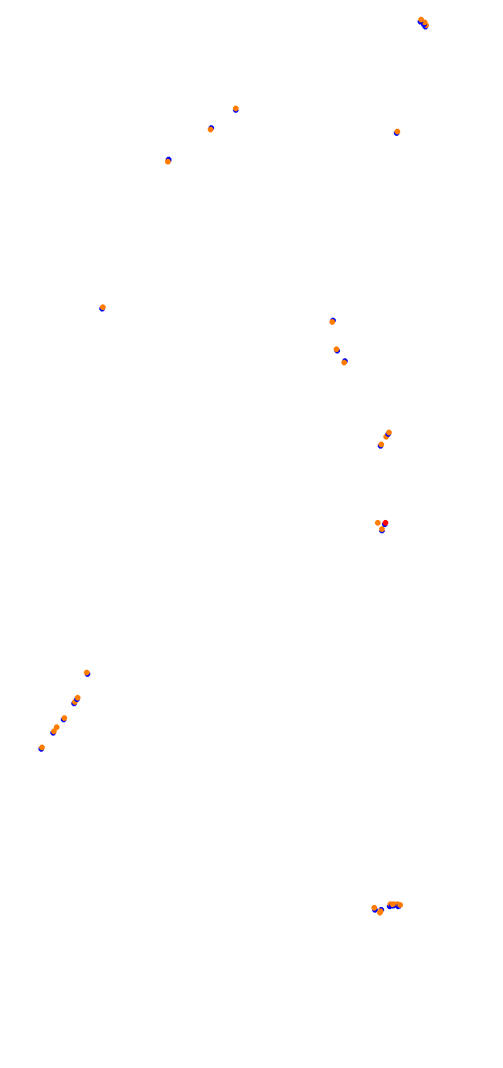 00_ajaccio collisions