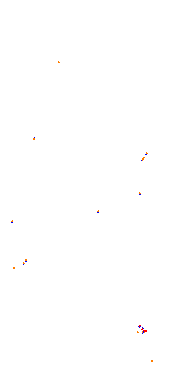 00_ajaccio collisions