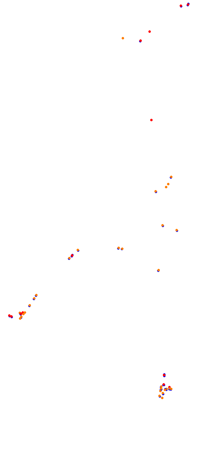 00_ajaccio collisions