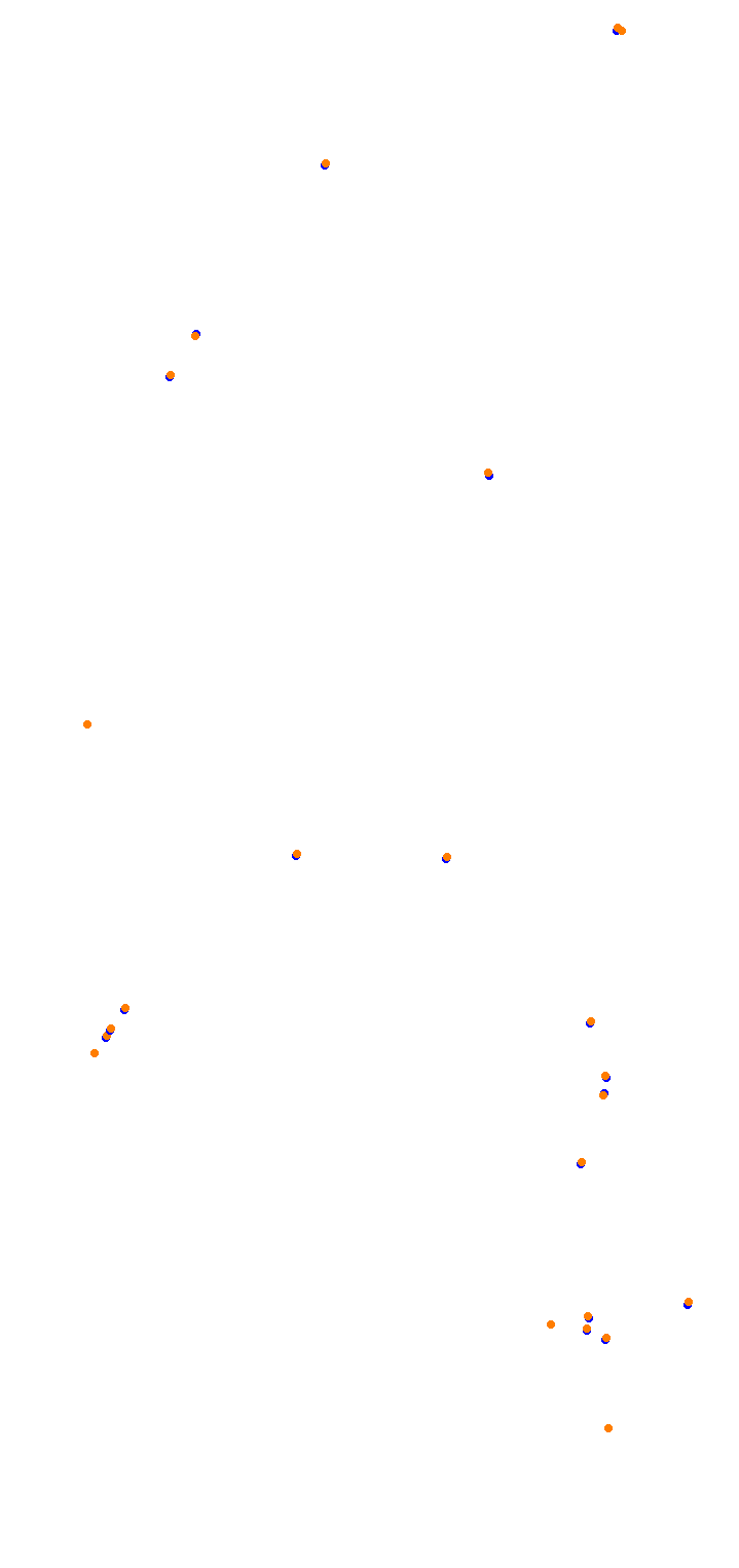 00_ajaccio collisions