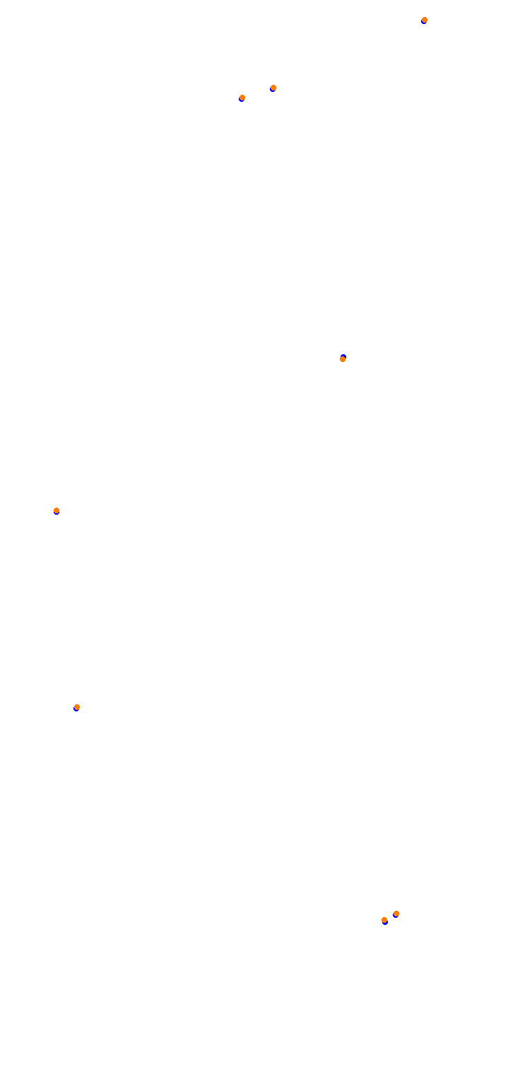 00_ajaccio collisions