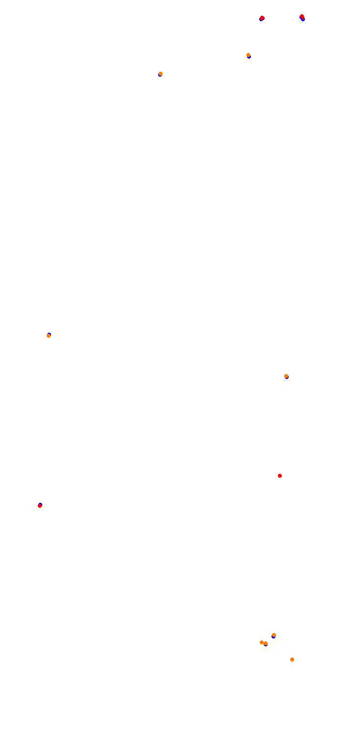00_ajaccio collisions