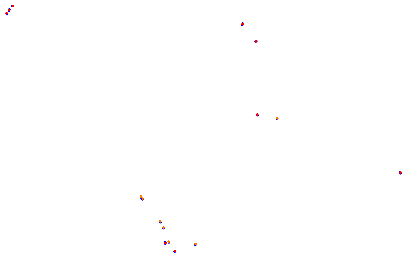 ks_red_bull_ring collisions