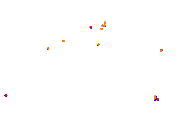 ks_brands_hatch collisions