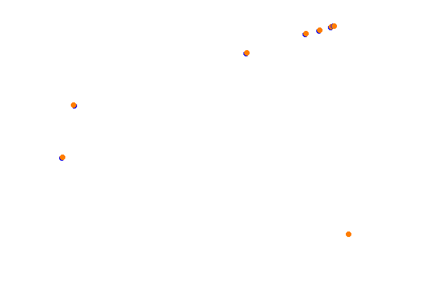 ks_brands_hatch collisions