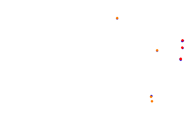 ks_brands_hatch collisions