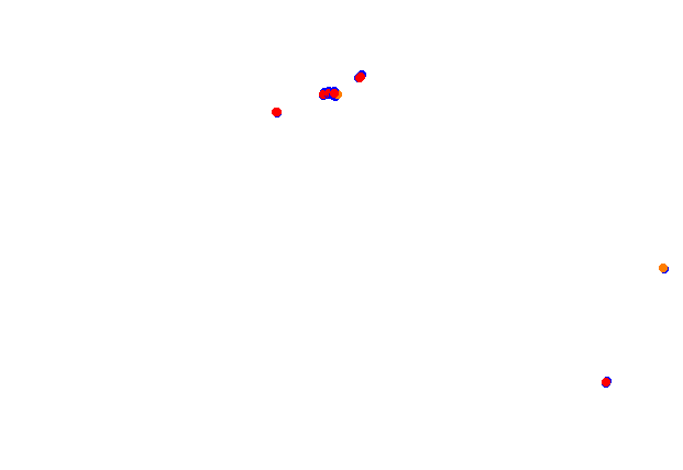 ks_brands_hatch collisions