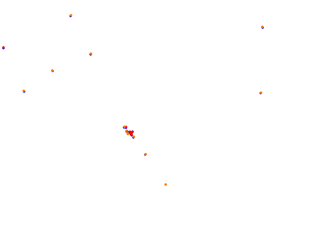 magny_cours collisions