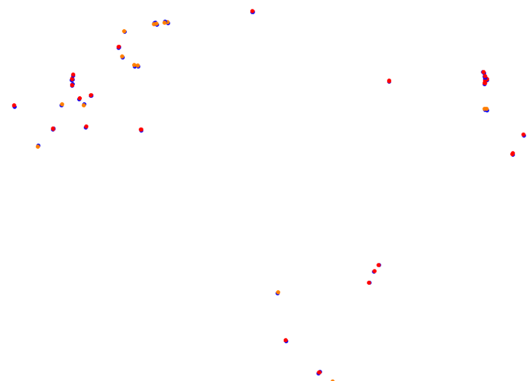 magny_cours collisions