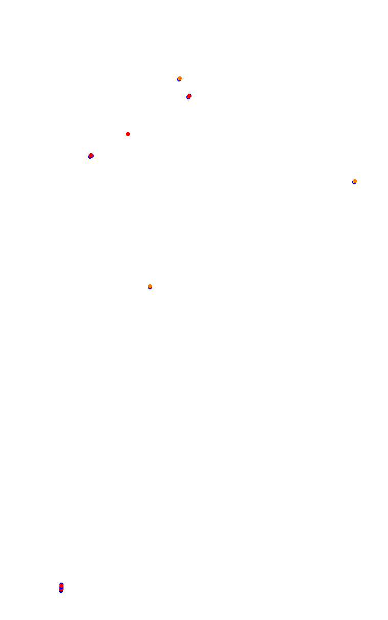 d7fox_mid_ohio collisions
