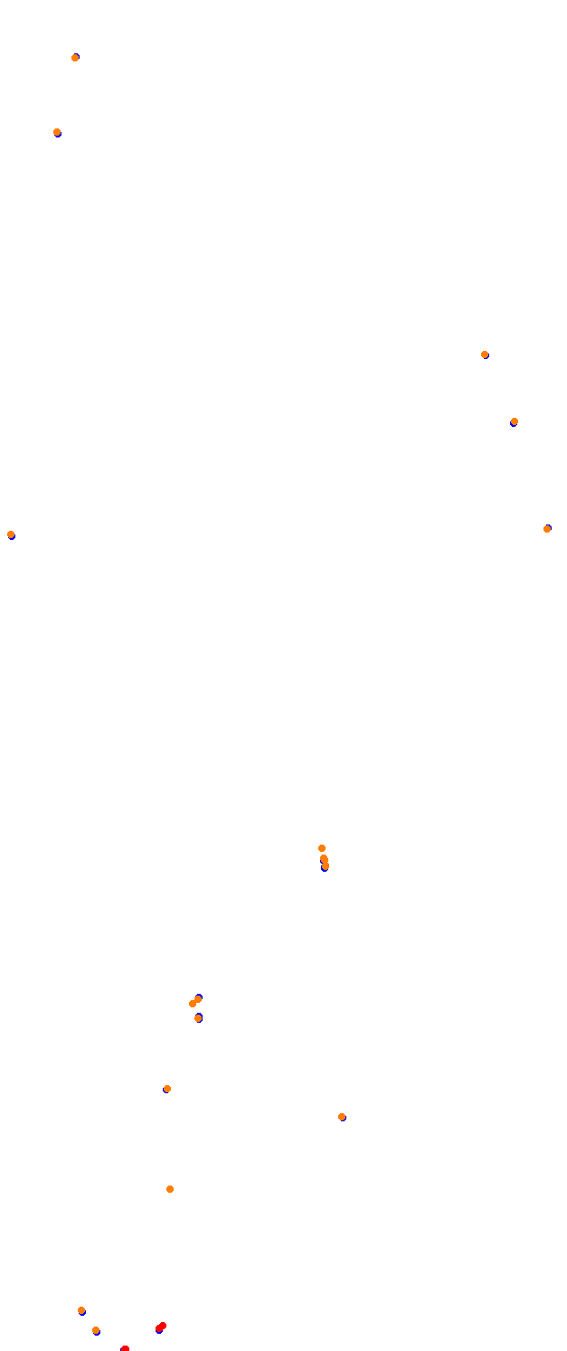lilski_watkins_glen collisions