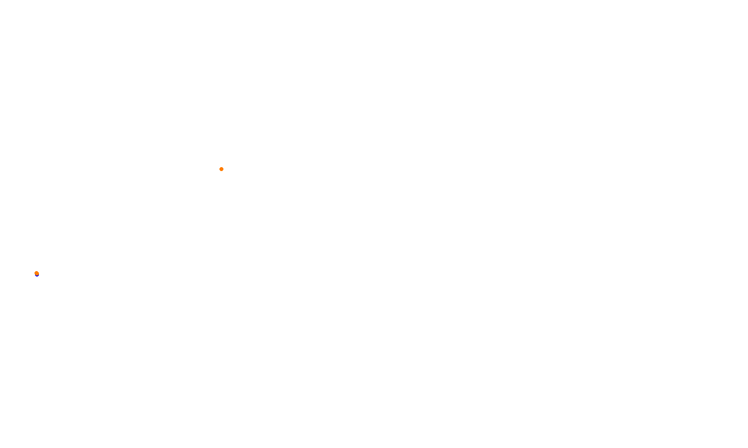 acu_unitedstates collisions