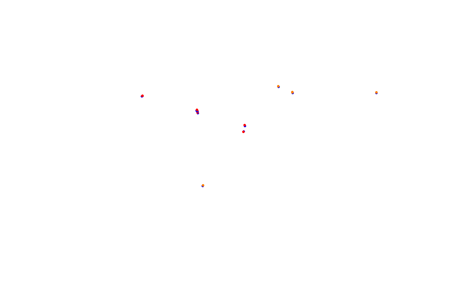 acu_unitedstates collisions