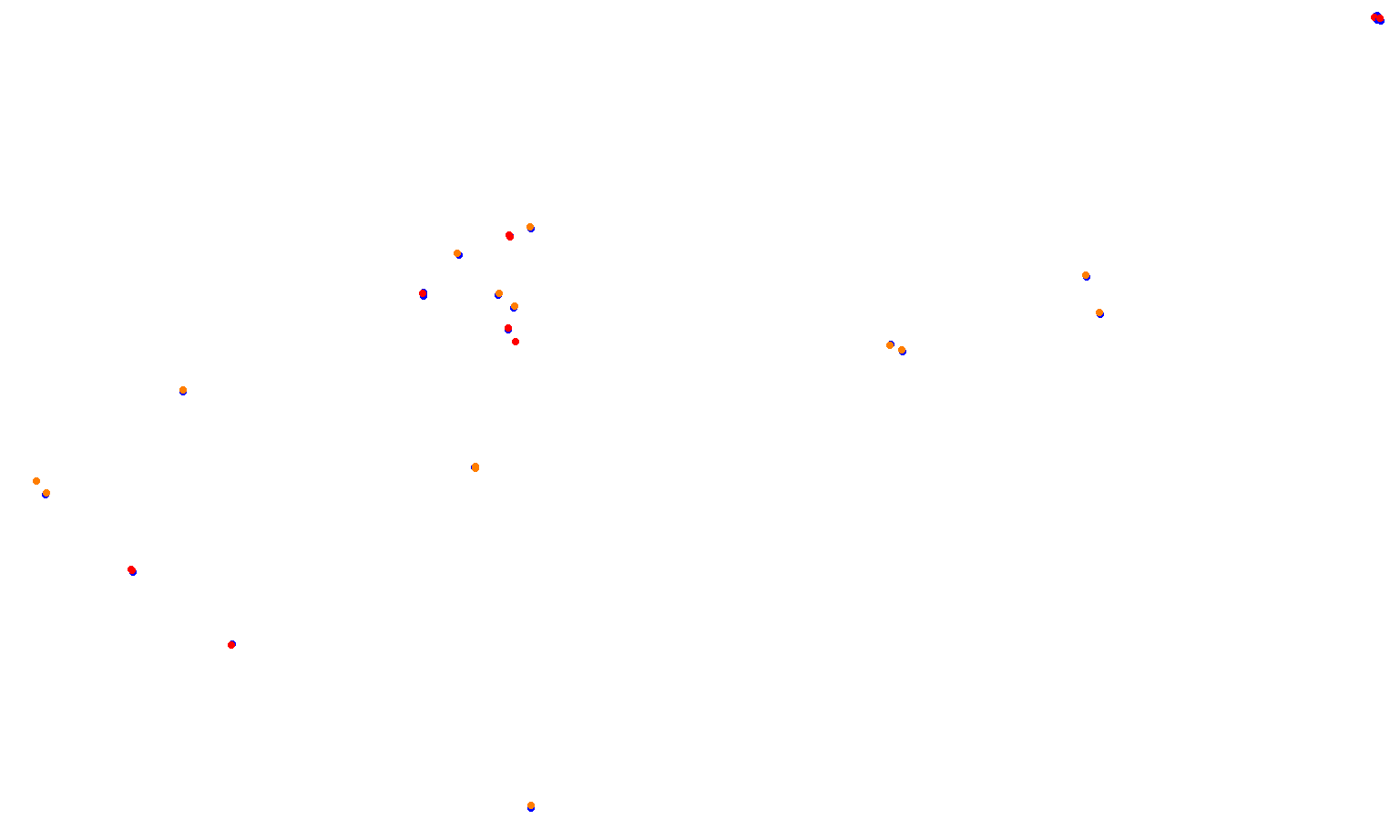 acu_unitedstates collisions