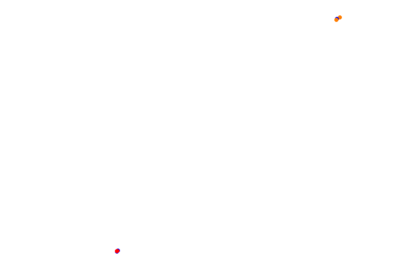 fort_groznyi collisions