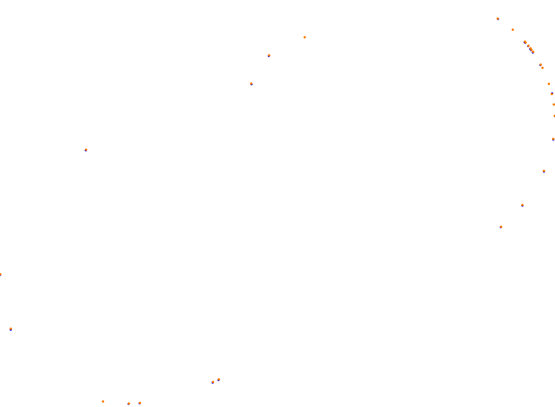 homestead collisions