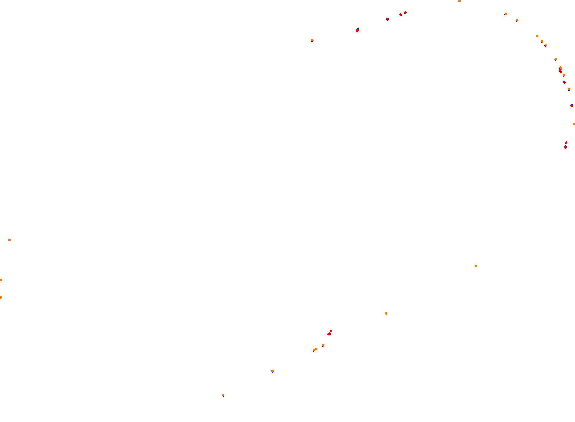 homestead collisions