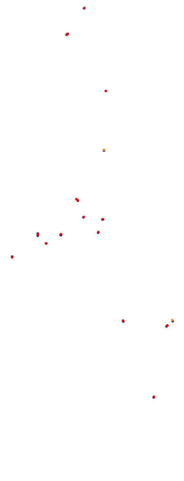 ks_nurburgring collisions
