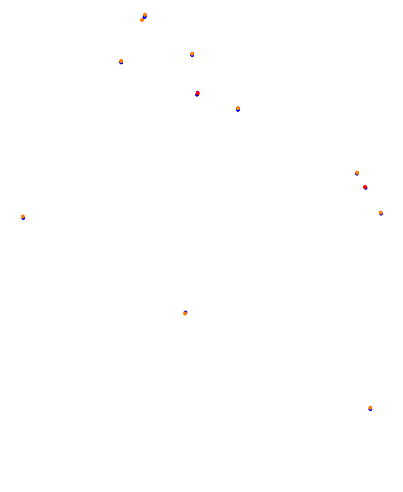 ks_laguna_seca collisions