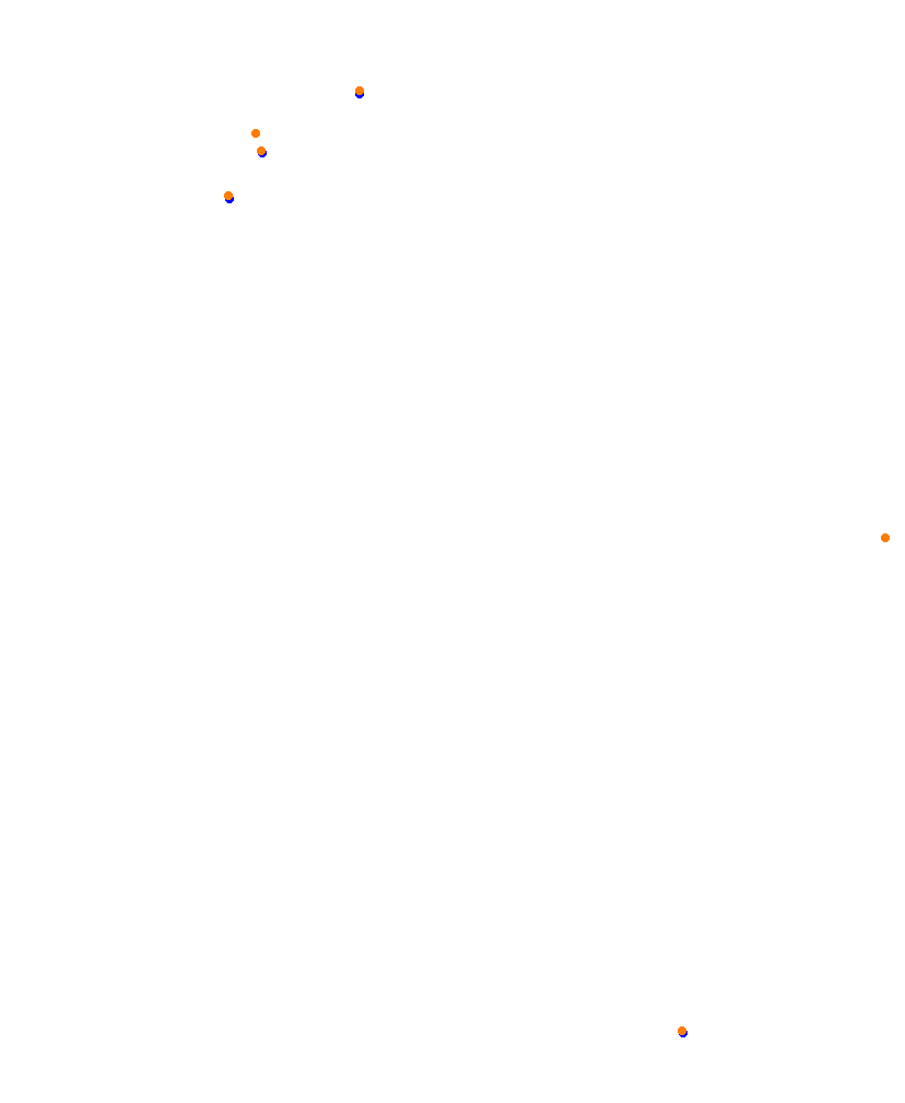 ks_laguna_seca collisions