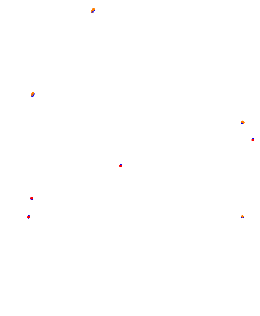 ks_laguna_seca collisions