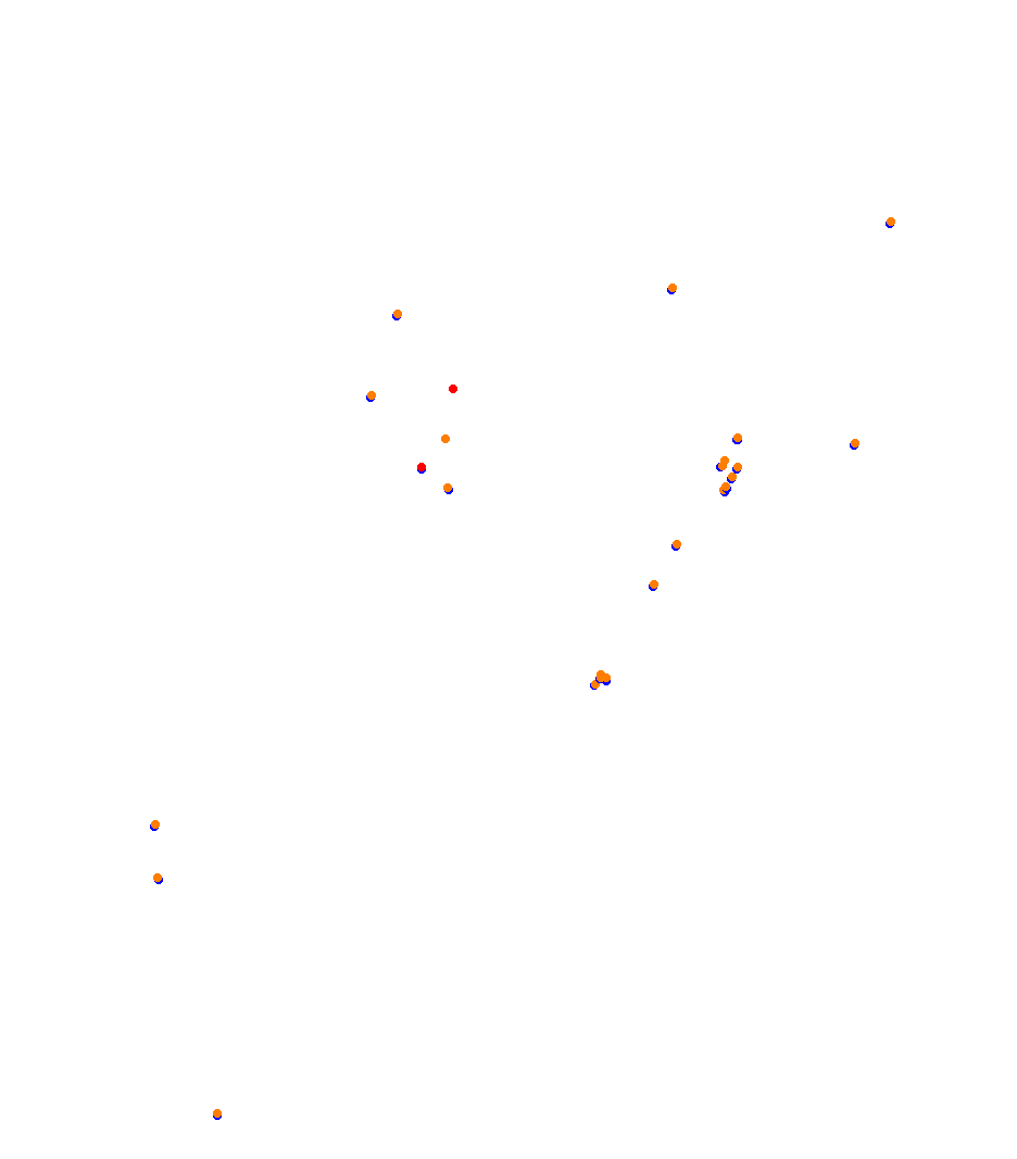 tmm_slovakiaring collisions