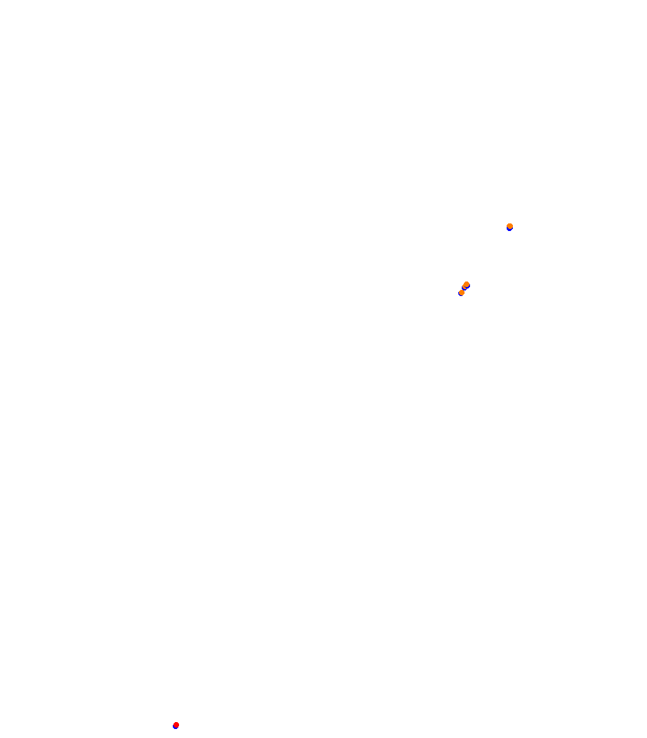 tmm_slovakiaring collisions