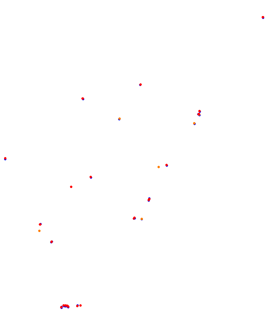 tmm_slovakiaring collisions