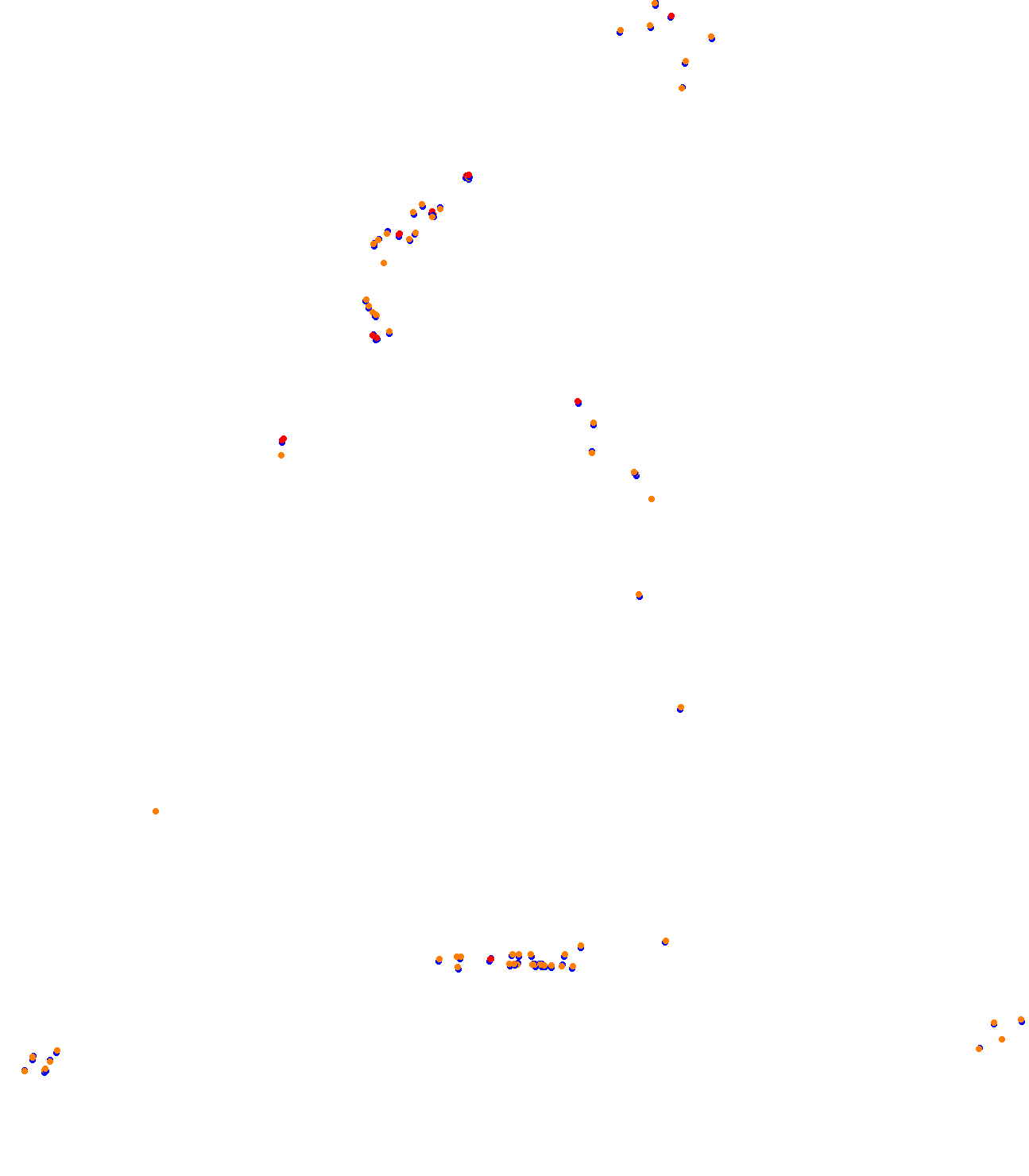 gt_dragontrail collisions