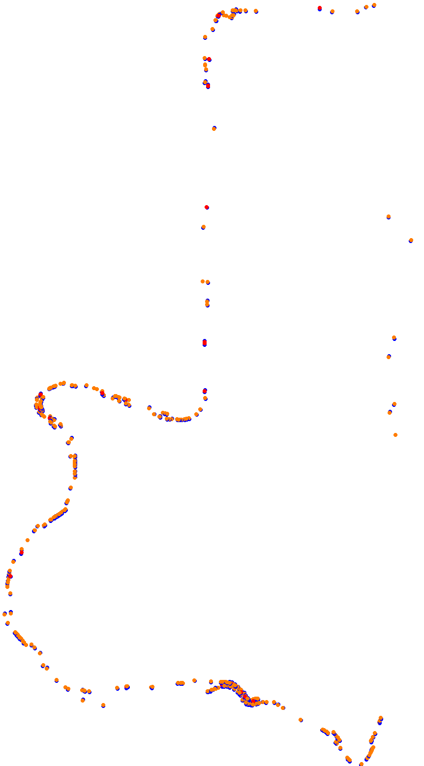 acu_bathurst collisions