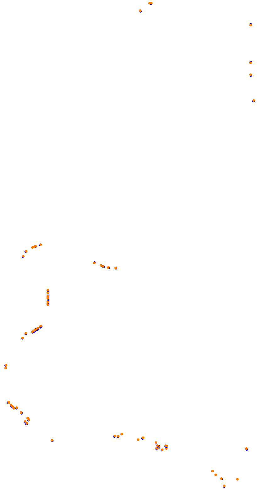 acu_bathurst collisions