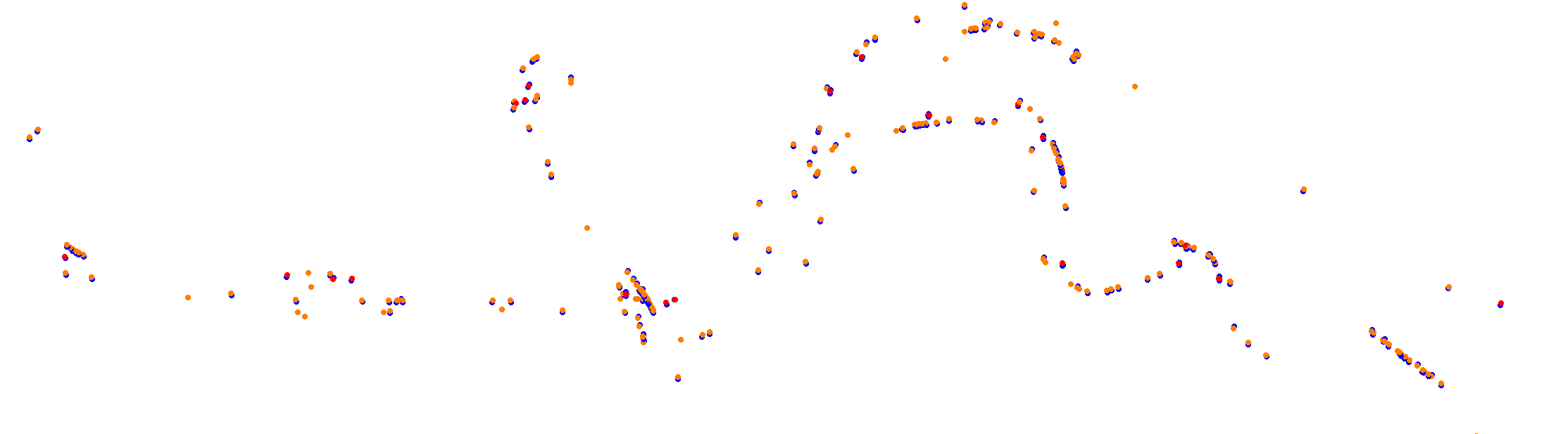 rt_suzuka collisions