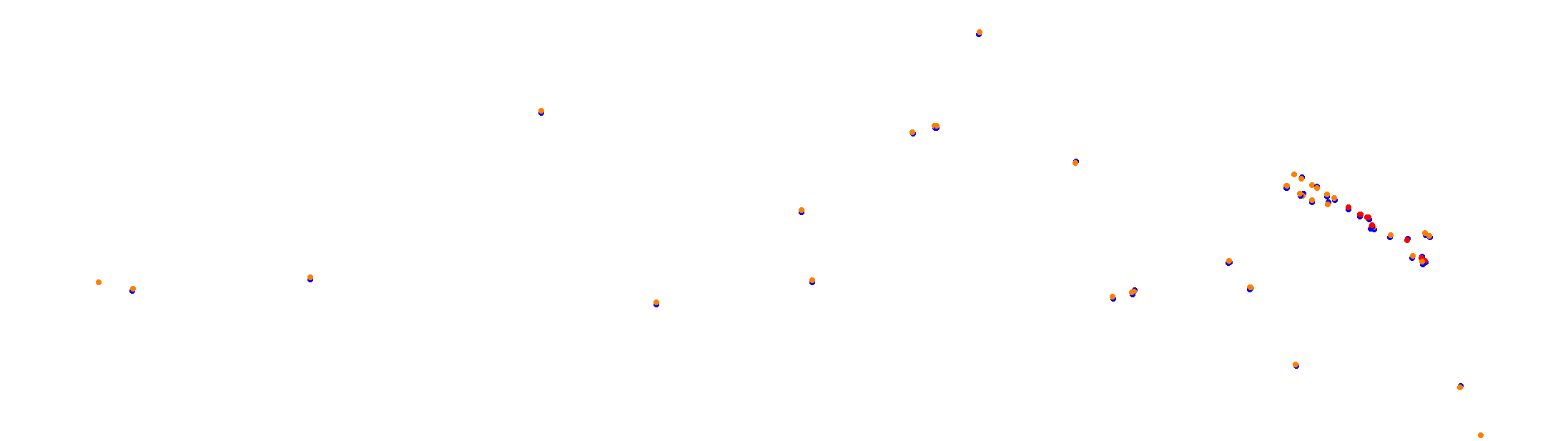rt_suzuka collisions