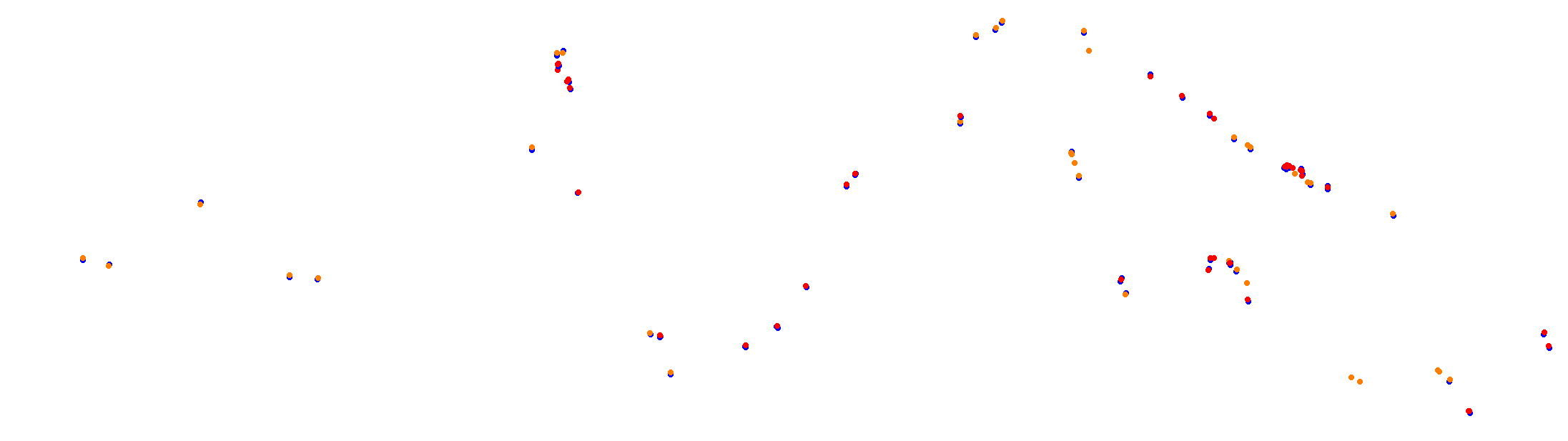 rt_suzuka collisions