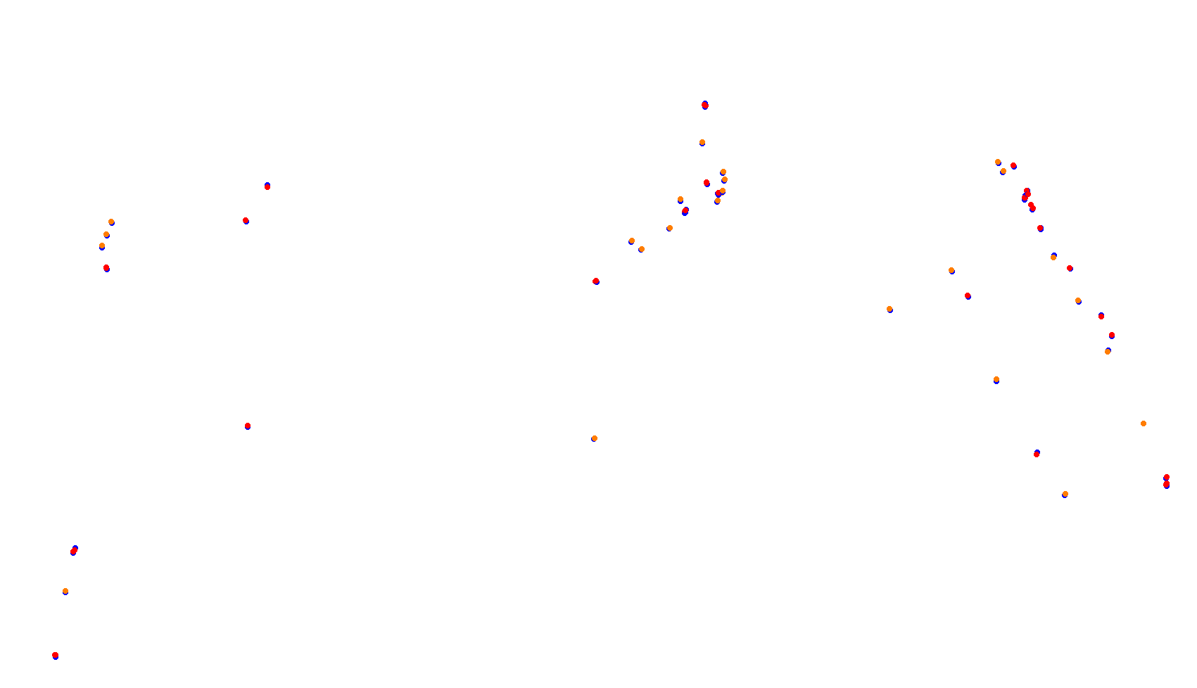 gt_autodromo_lago_maggiore collisions