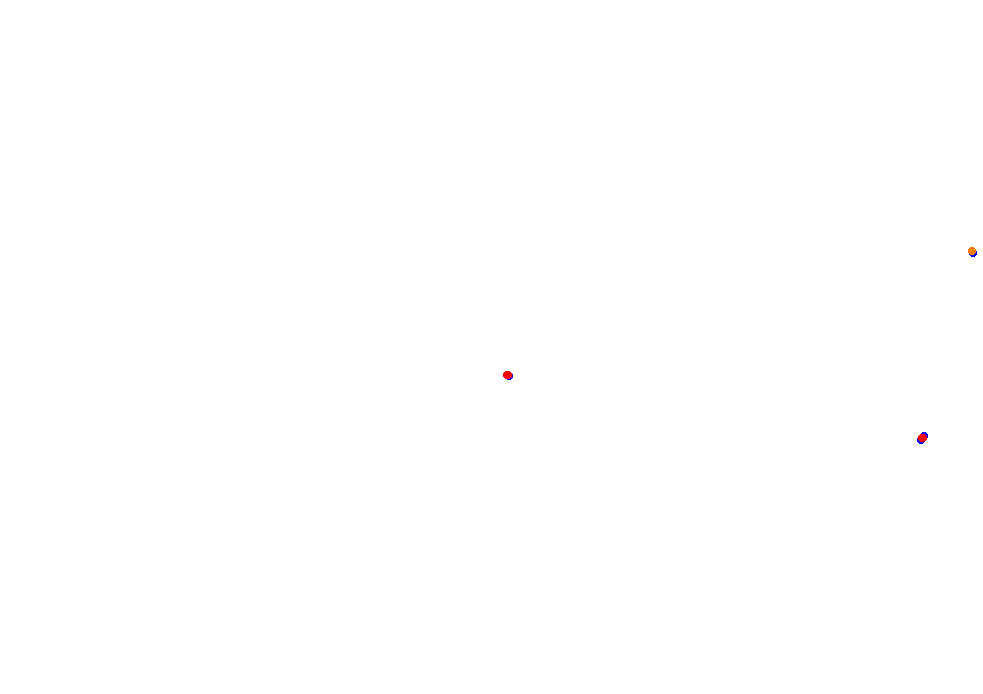 rs_tor_poznanl collisions