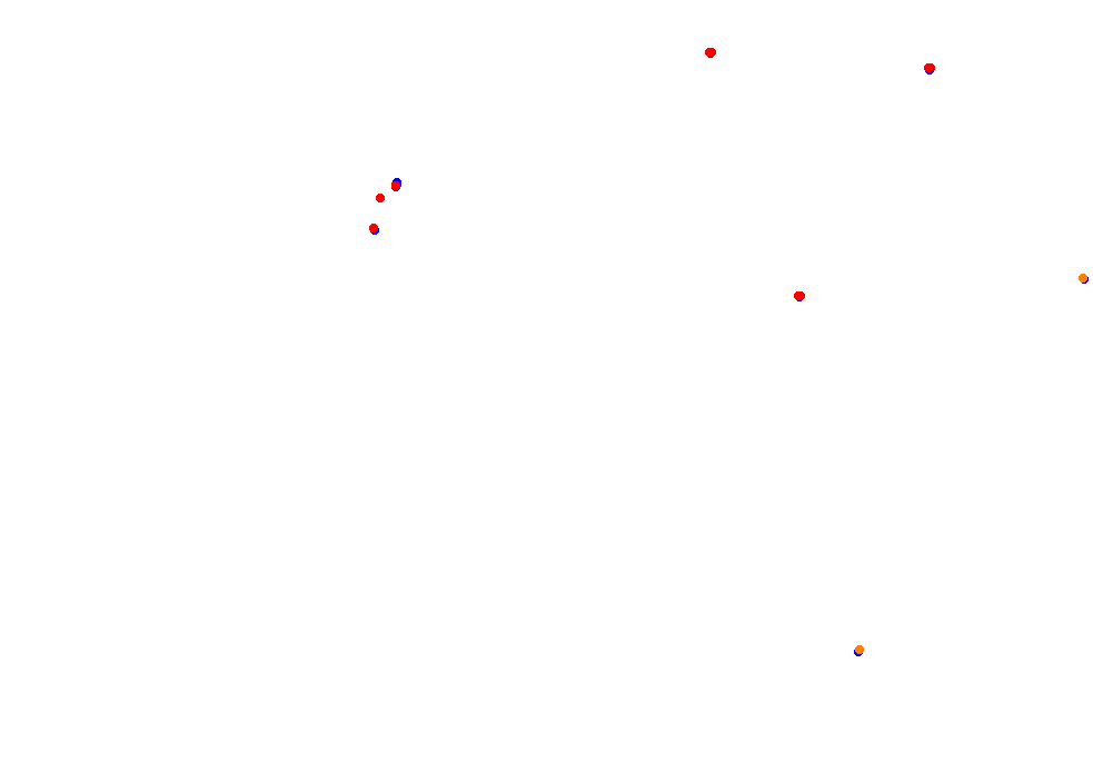 rs_tor_poznanl collisions