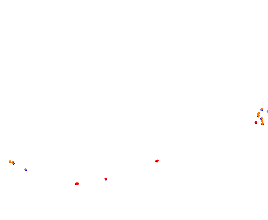 ac_ladderhorn collisions