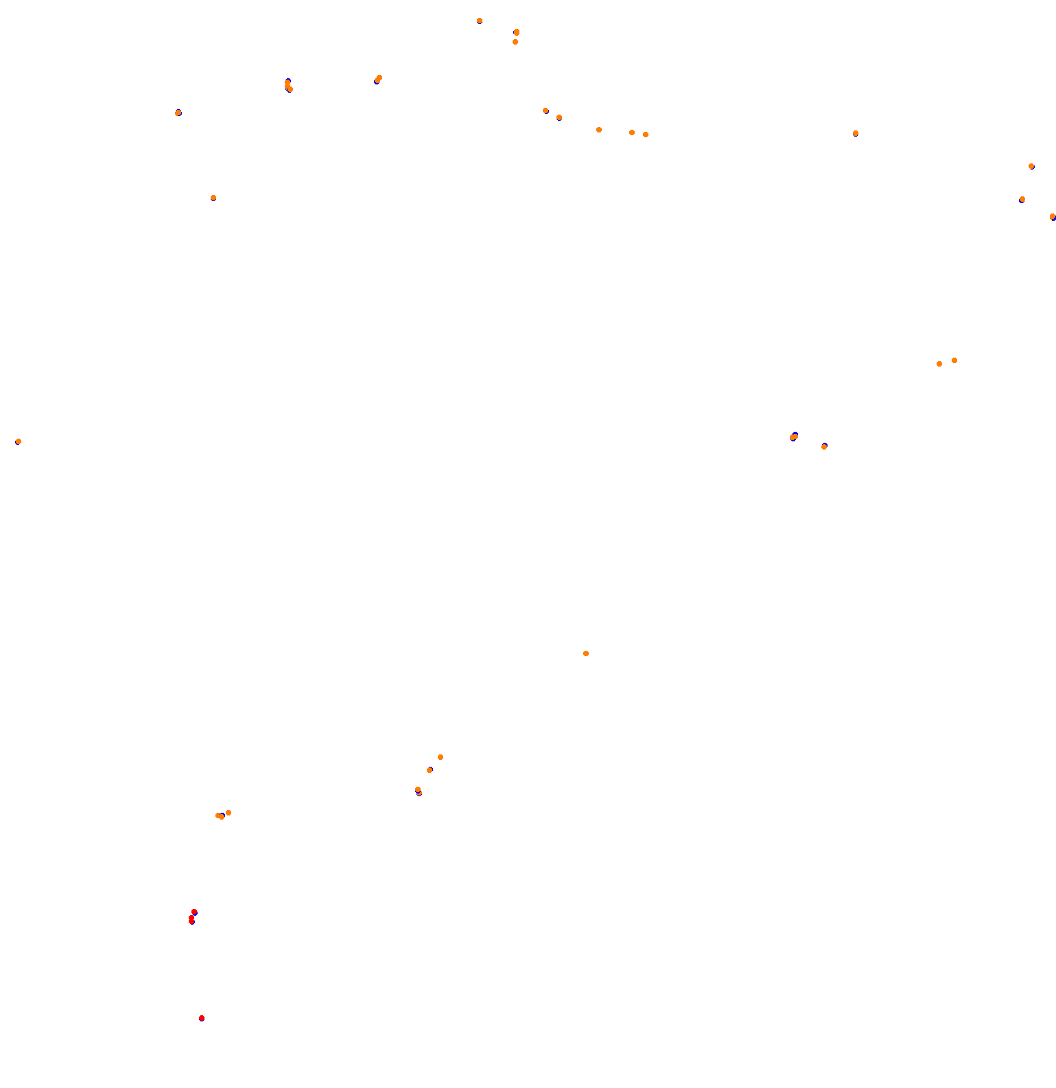 ks_nordschleife collisions