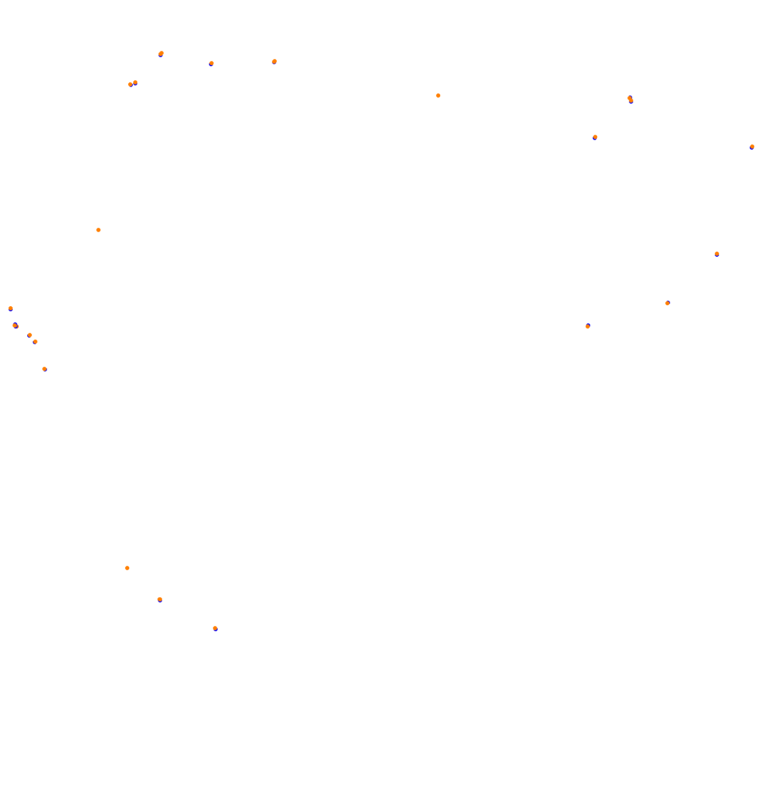 ks_nordschleife collisions
