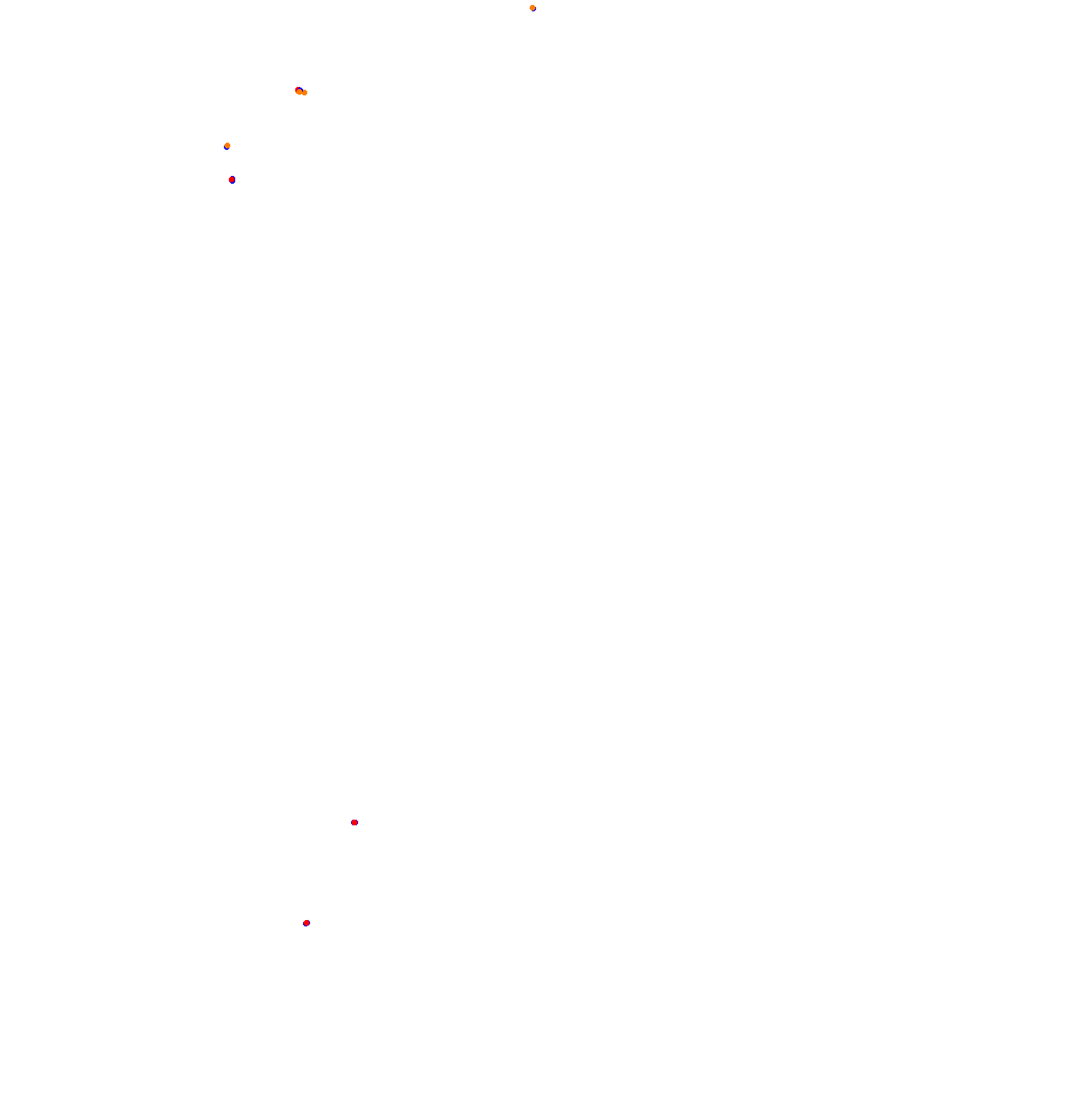 ks_nordschleife collisions