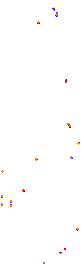 fastfab_laquais collisions