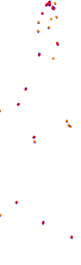 fastfab_laquais collisions
