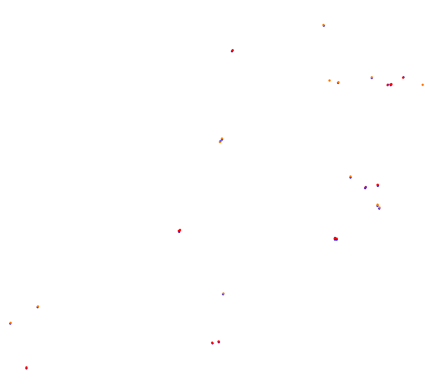 acu_istanbul-park collisions